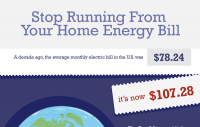 Stop Running From Your Home Energy Bill [Infographic]