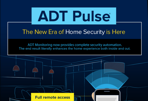 You are currently viewing ADT Pulse [Infographic]