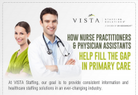 How Nurse Practitioners and Physician Assistants Can Help Fill the Gap in Primary Care [Infographic]