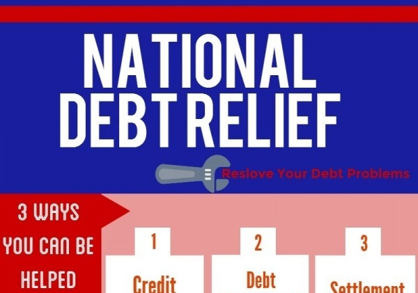 You are currently viewing National Debt Relief [Infographic]