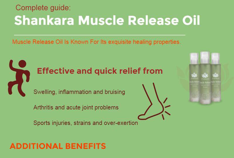 Read more about the article Complete Guide on Shankara Muscle Release Oil [Infographic]