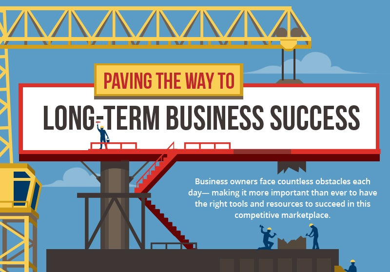 Read more about the article Paving The Way To Long-Term Business Success [Infographic]