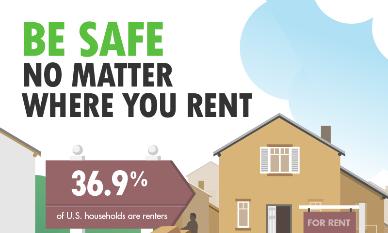 You are currently viewing Be Safe No Matter Where You Rent [Infographic]
