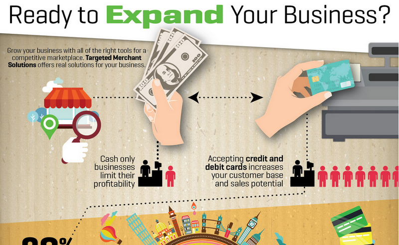 Read more about the article Ready to Expand Your Business? [Infographic]