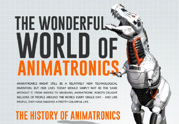 Read more about the article Wonderful World of Animatronics [Infographic]