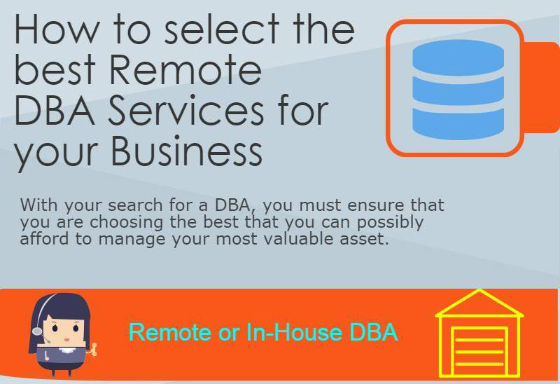 Read more about the article How to select the best Remote DBA Services for your Business [Infographic]