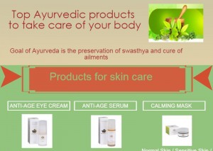 Read more about the article Top Ayurvedic products to take care of your body [Infographic]