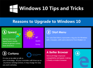 Read more about the article Windows 10 Tips and Tricks [Infographic]