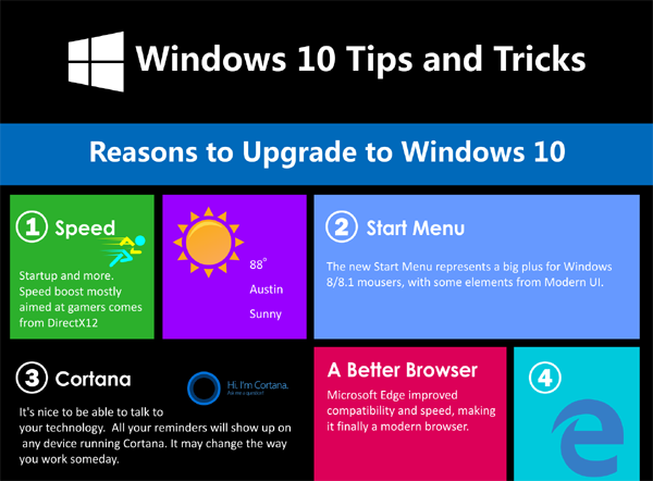 You are currently viewing Windows 10 Tips and Tricks [Infographic]